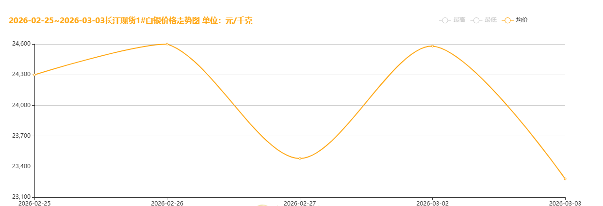 1772520762425662.png image.png